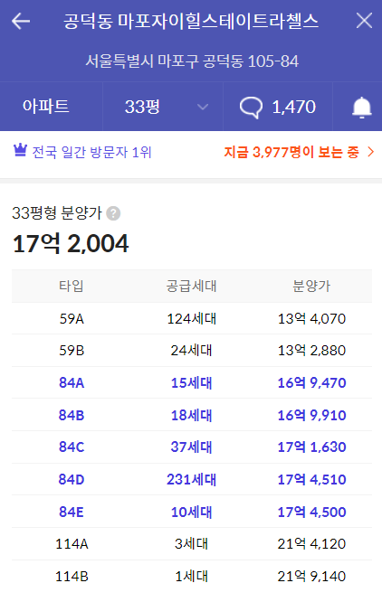 마포자이힐스테이트 라첼스 분양가