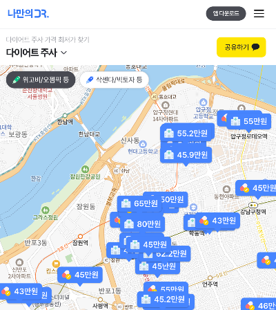 위고비 처방 가격 비교