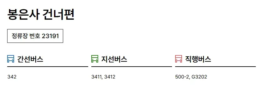 서울국제도서전 코엑스 봉은사 건너편 버스 정류장 노선 안내