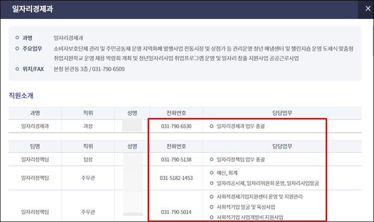 하남시청-전화번호