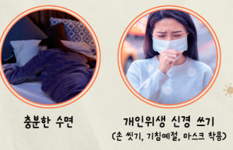 b형독감증상-사진9