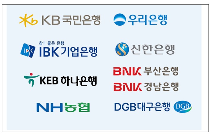 청년우대형 청약통장