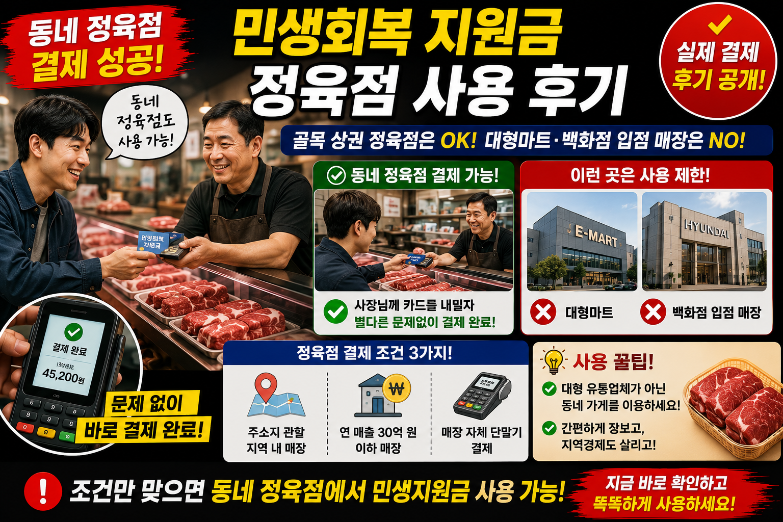 민생 회복 지원금 정육점 사용 후기