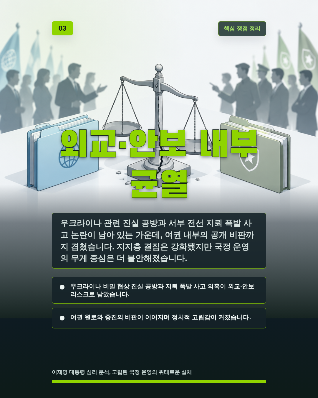외교·안보 내부 균열