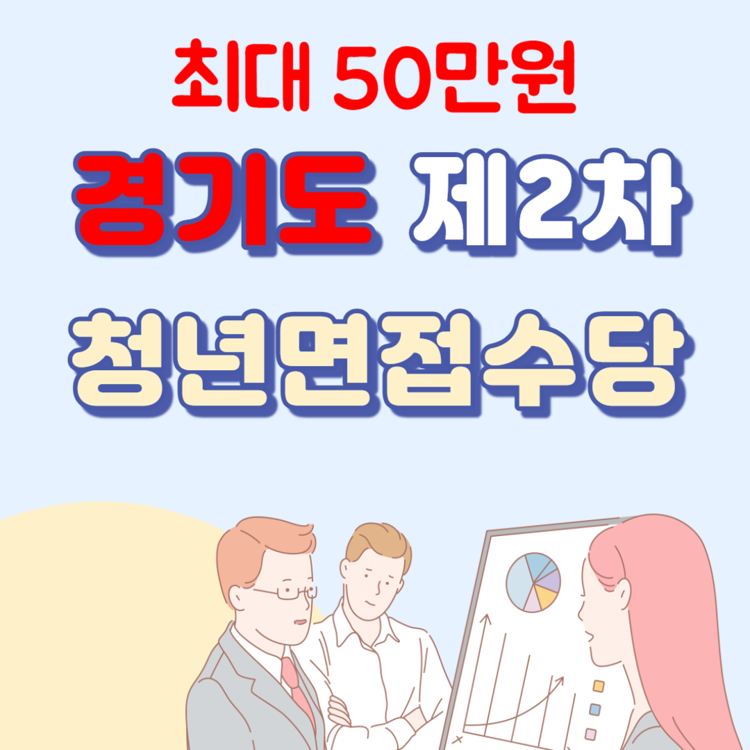 경기도 청년 면접수당