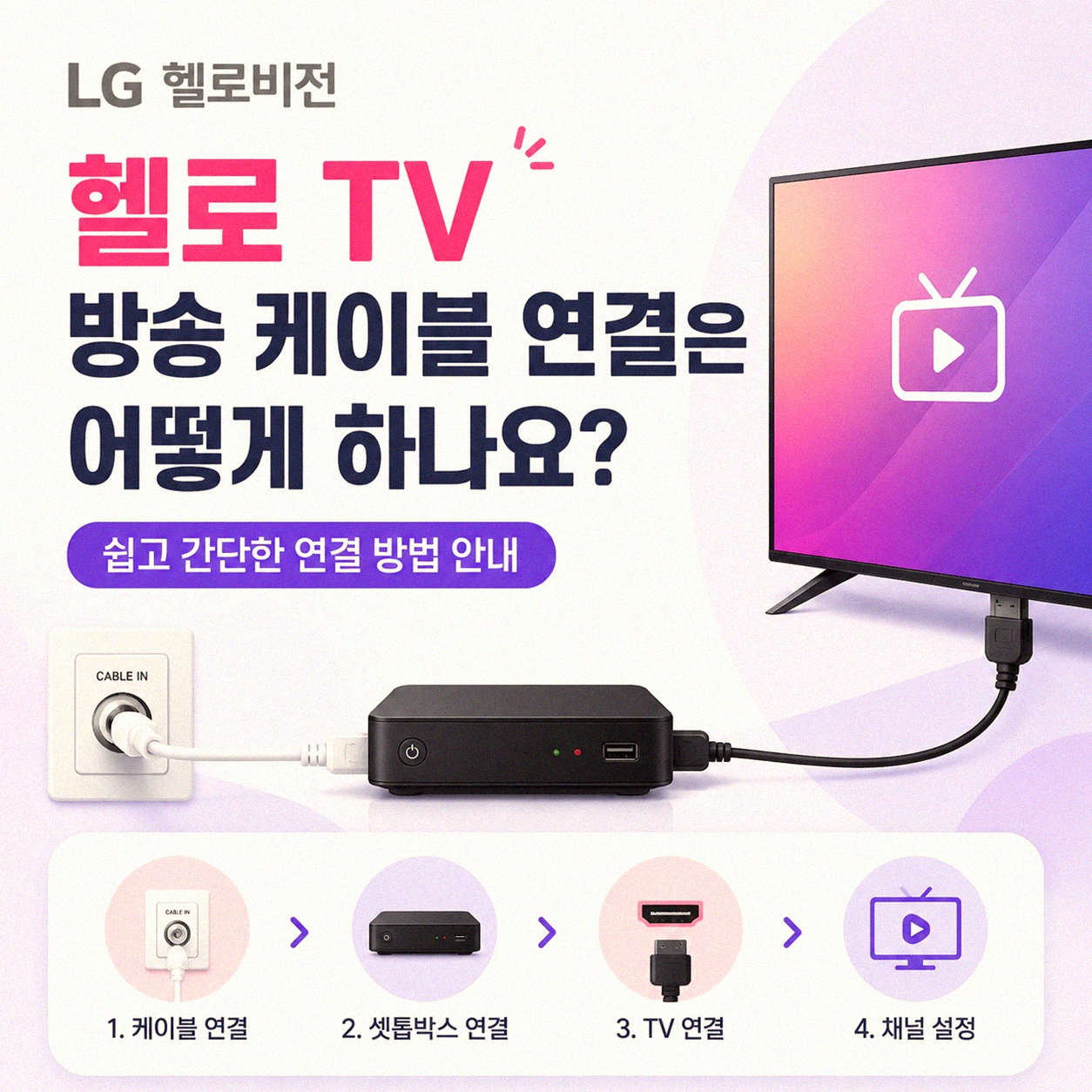 LG 헬로비전 헬로 TV 방송 케이블 연결 방법과 가입 시 궁금한 점