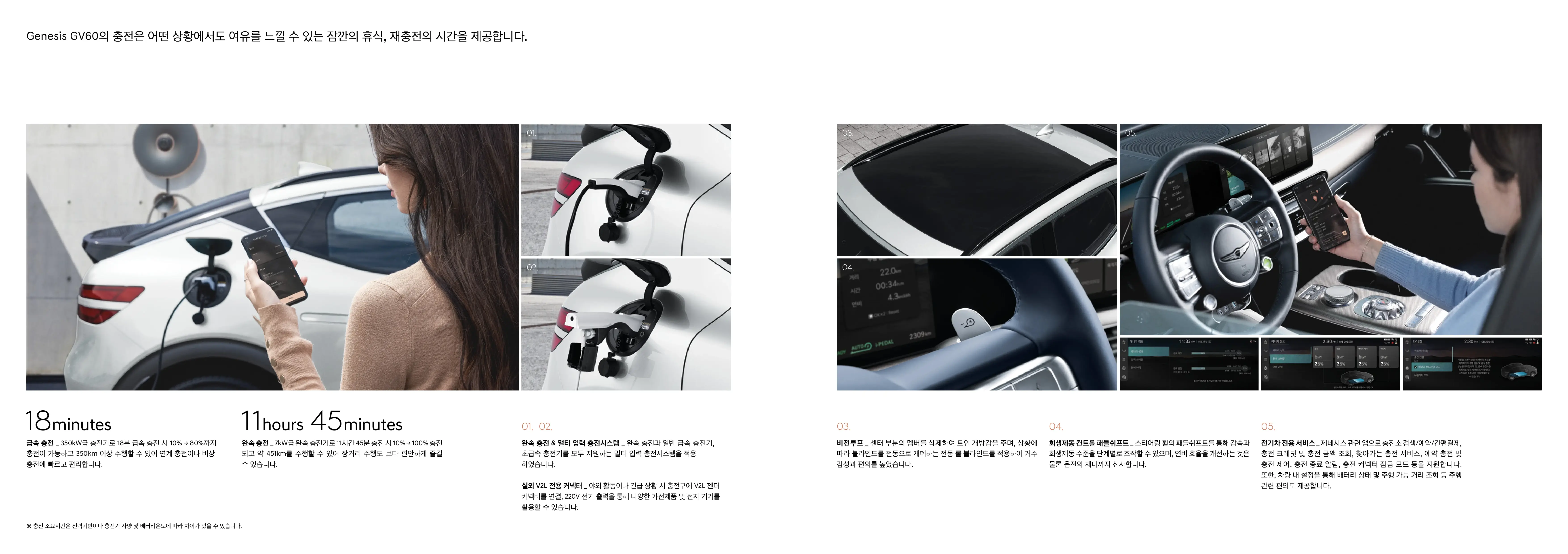 제네시스 GV60 전기차 이미지 내부 인테리어