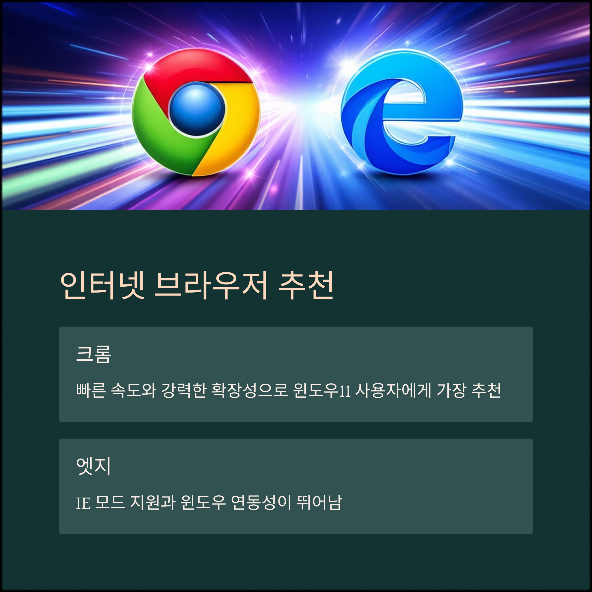 윈도우11 사용자라면 꼭 알아야 할 필수 프로그램 가이드