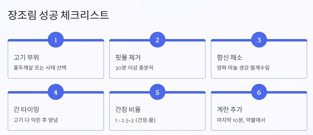 장조림 체크리스트