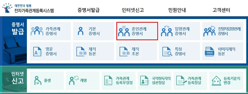 혼인관계증명서-인터넷발급-방법-무인발급기-방문-비용