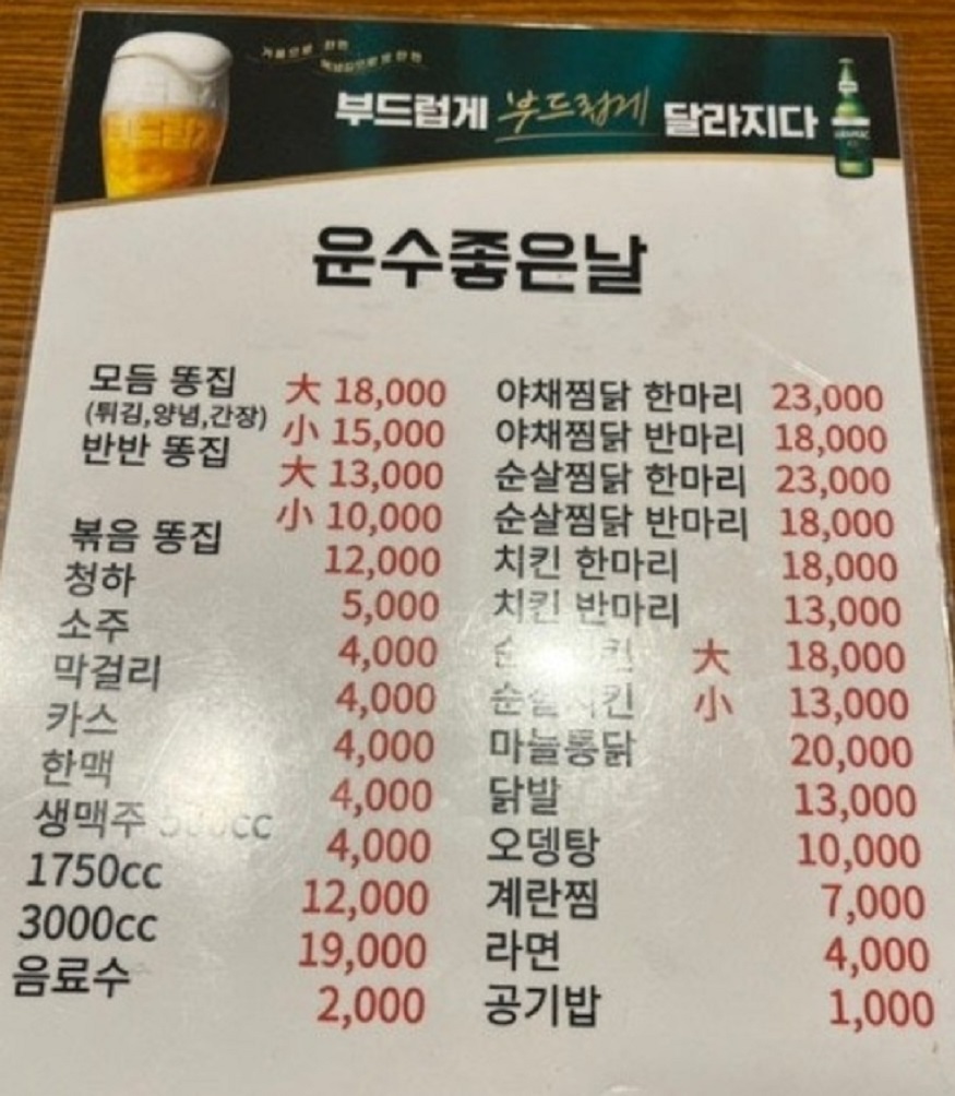 한국인의밥상-대구-평화시장-닭똥집튀김-똥집골목-운수좋은날