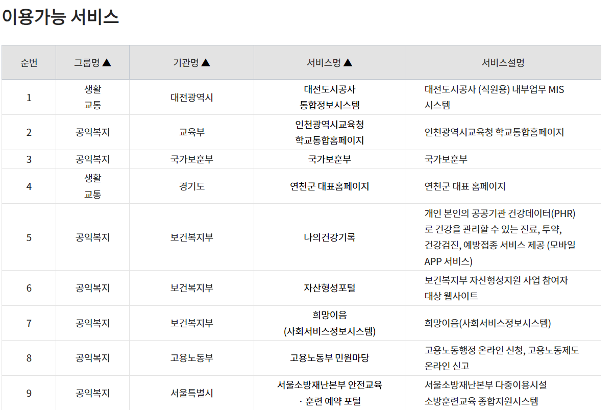 디지털 원패스 가입방법 이용가능 서비스 보기