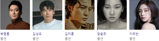한국판 종이의 집 등장인물
