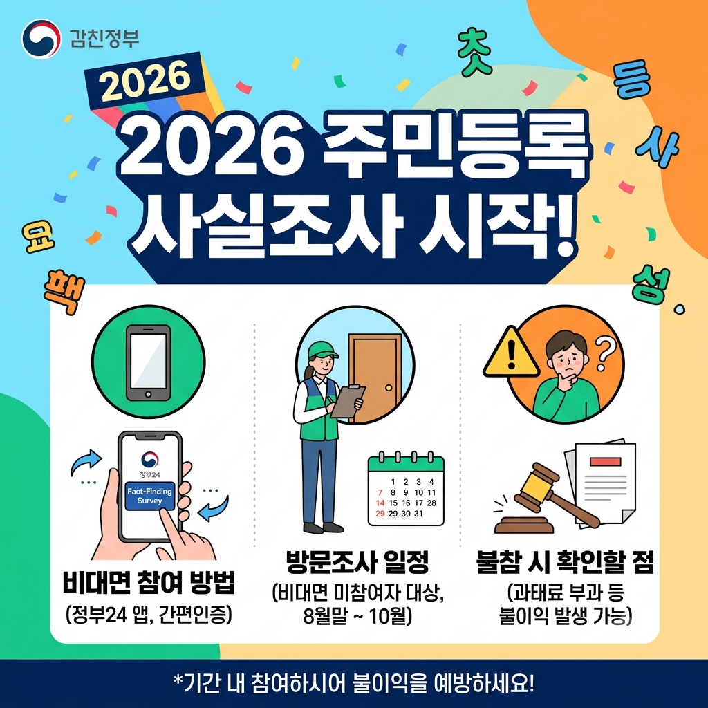정부24 바로 가기