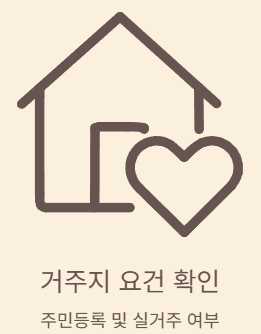 거주지요건