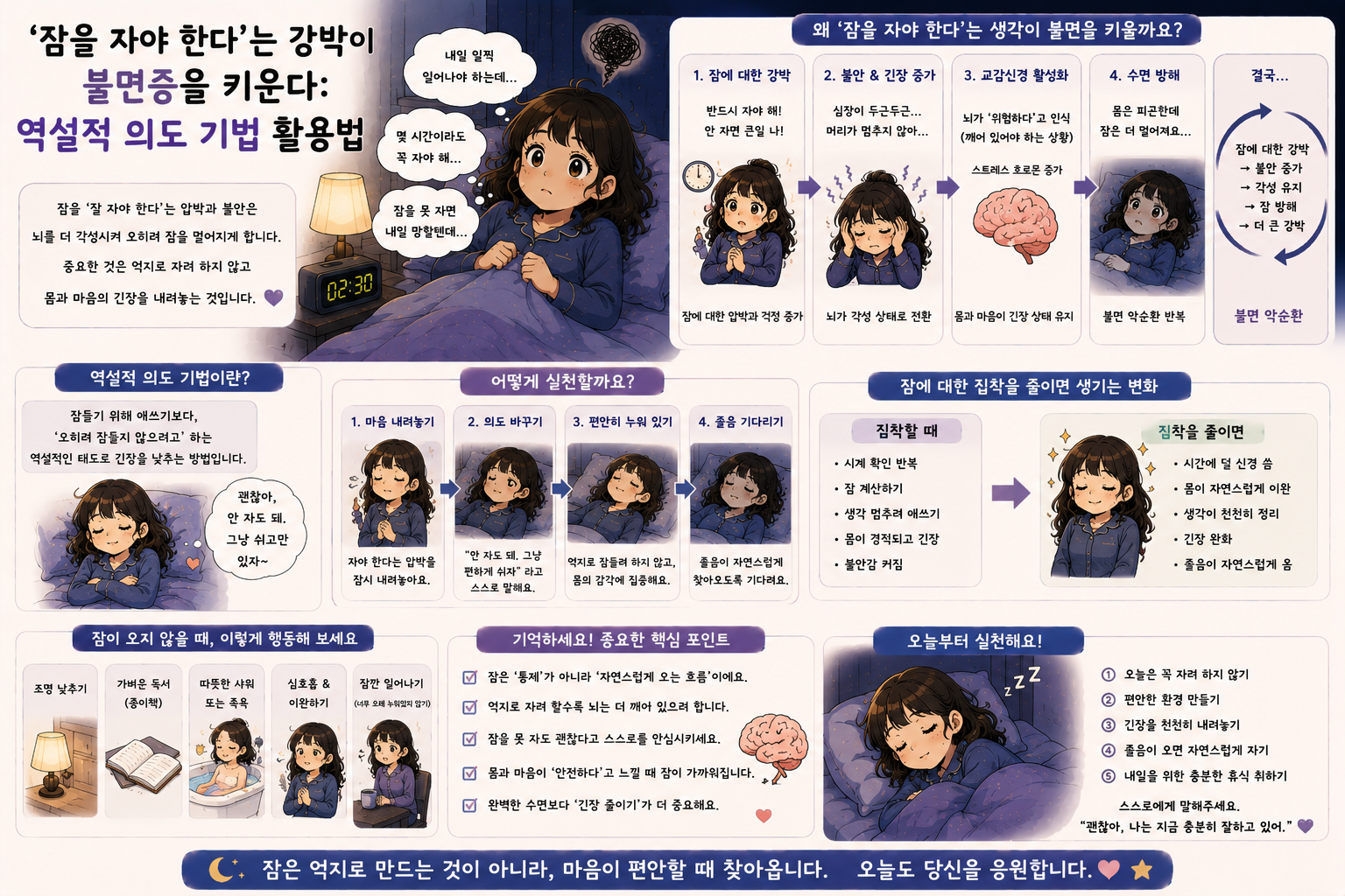 잠을 자야 한다는 강박관념