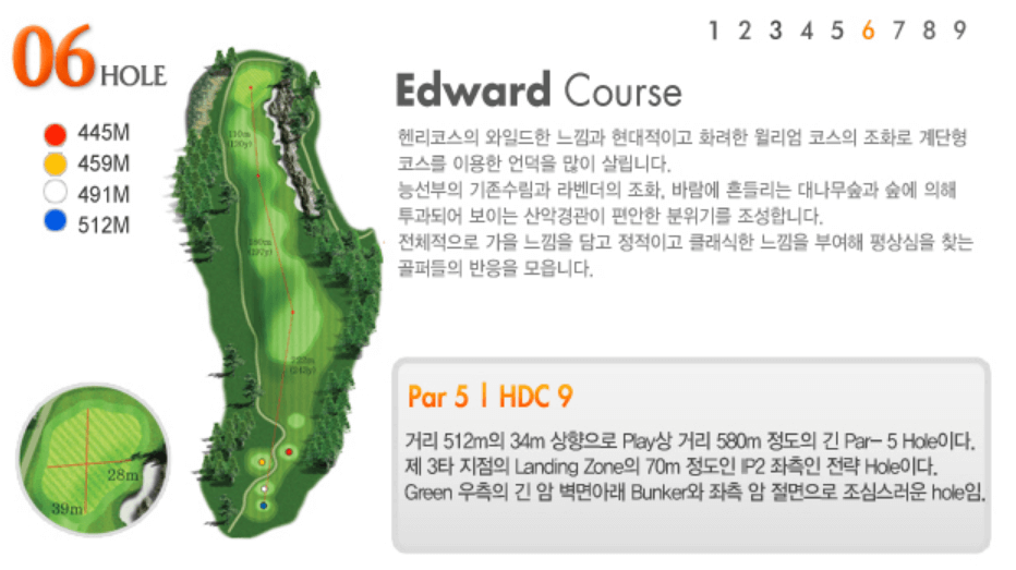 보라 컨트리클럽 에드워드코스 공략도 06