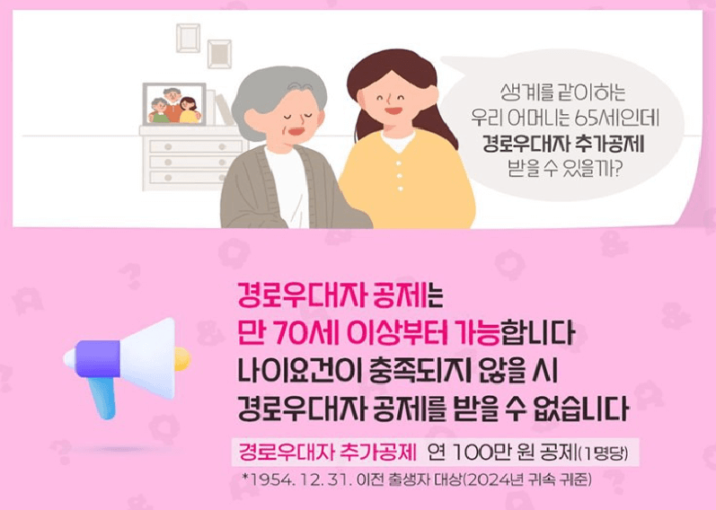 연말정산 자주묻는 질문 총정리