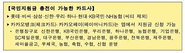 재난지원금 신용카드