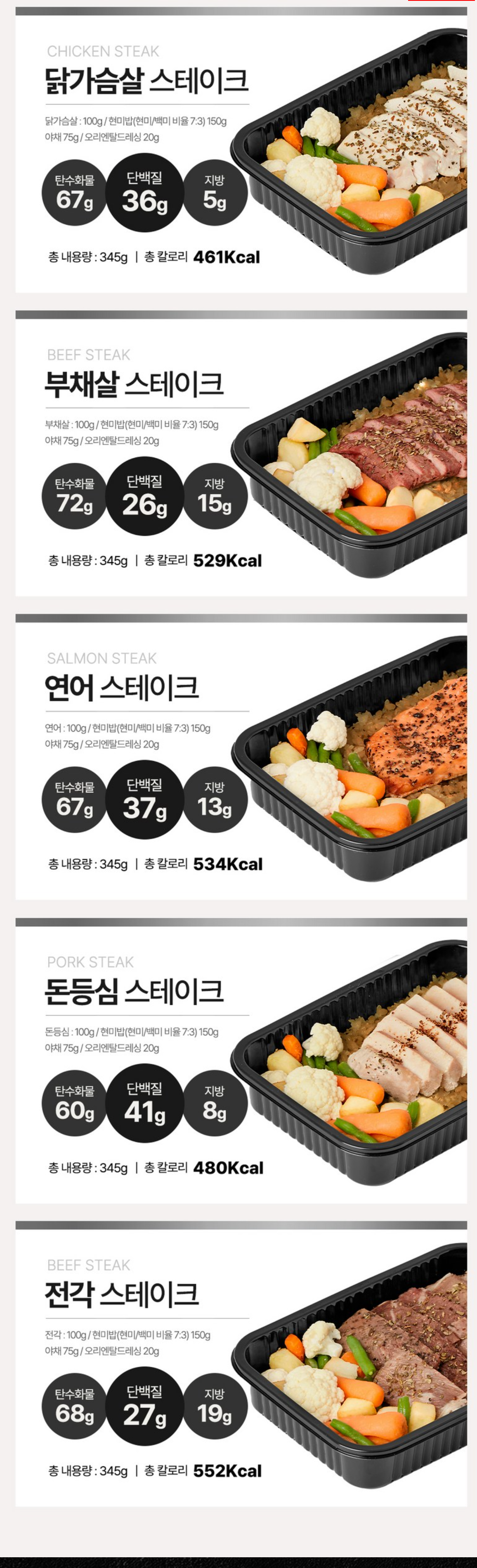 식스밀 스테이크 볶음밥 1팩 기준 영양 성분