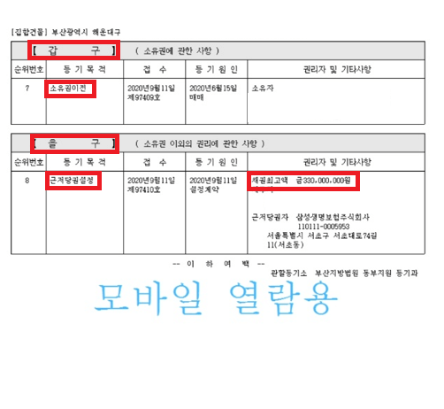 현직 은행원이 말하는 등기사항전부증명서(구.등기부등본) 보는 방법(인터넷 발급, 열람 방법)
