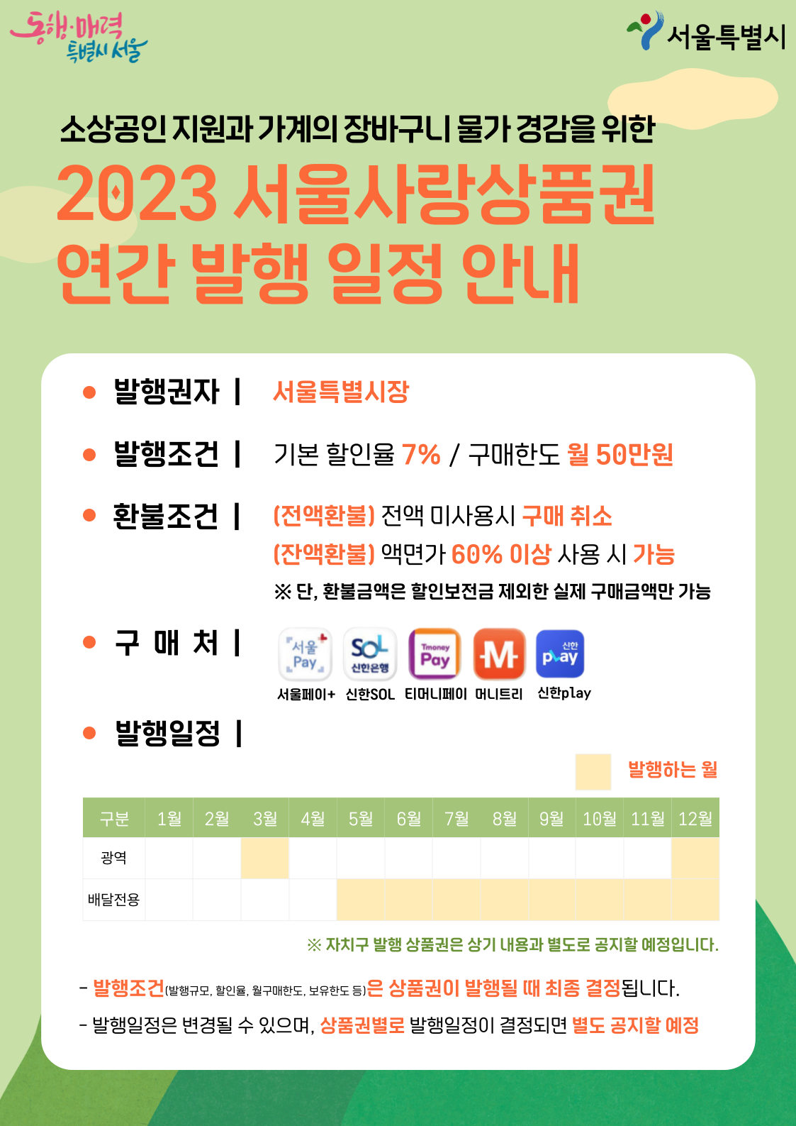 광역서울사랑상품권 구매