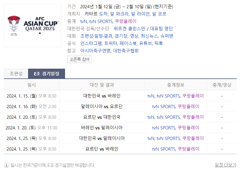 2023 카타르 아시안컵 대진표