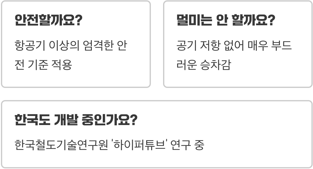 서울-부산 20분 시대&amp;#44; 하이퍼루프가 우리 삶을 바꿀 미래 시나리오