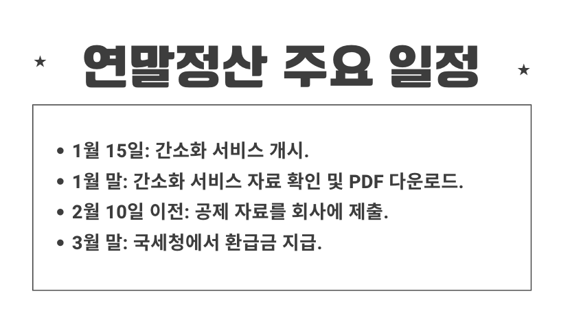 연말정산 주요 일정