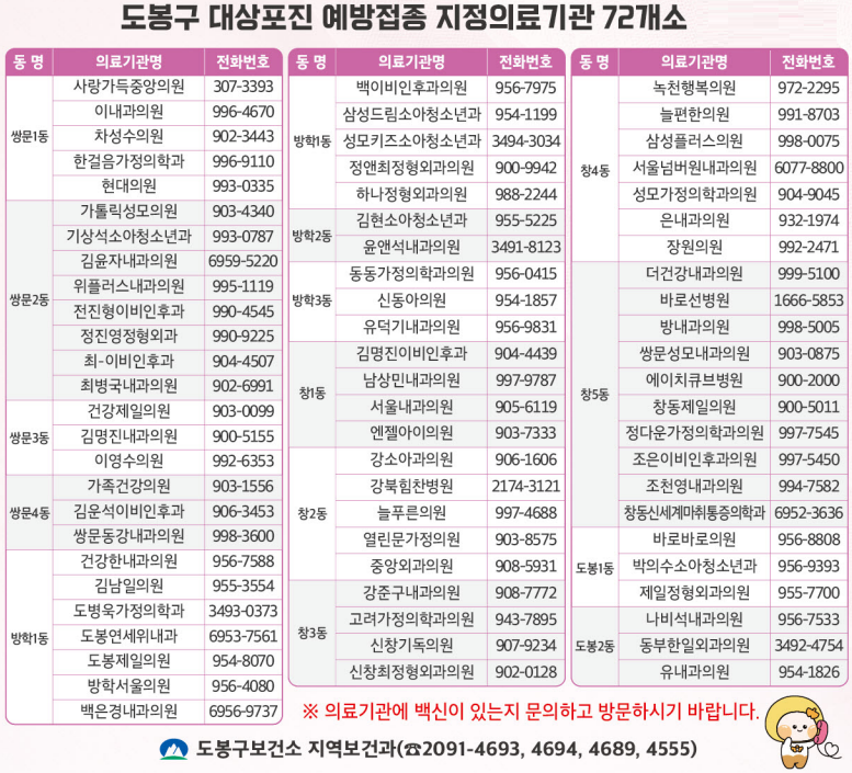신청 방법