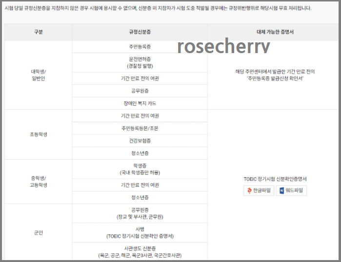 토익에서-규정한-신분증