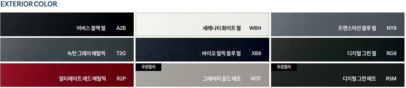 아이오닉6