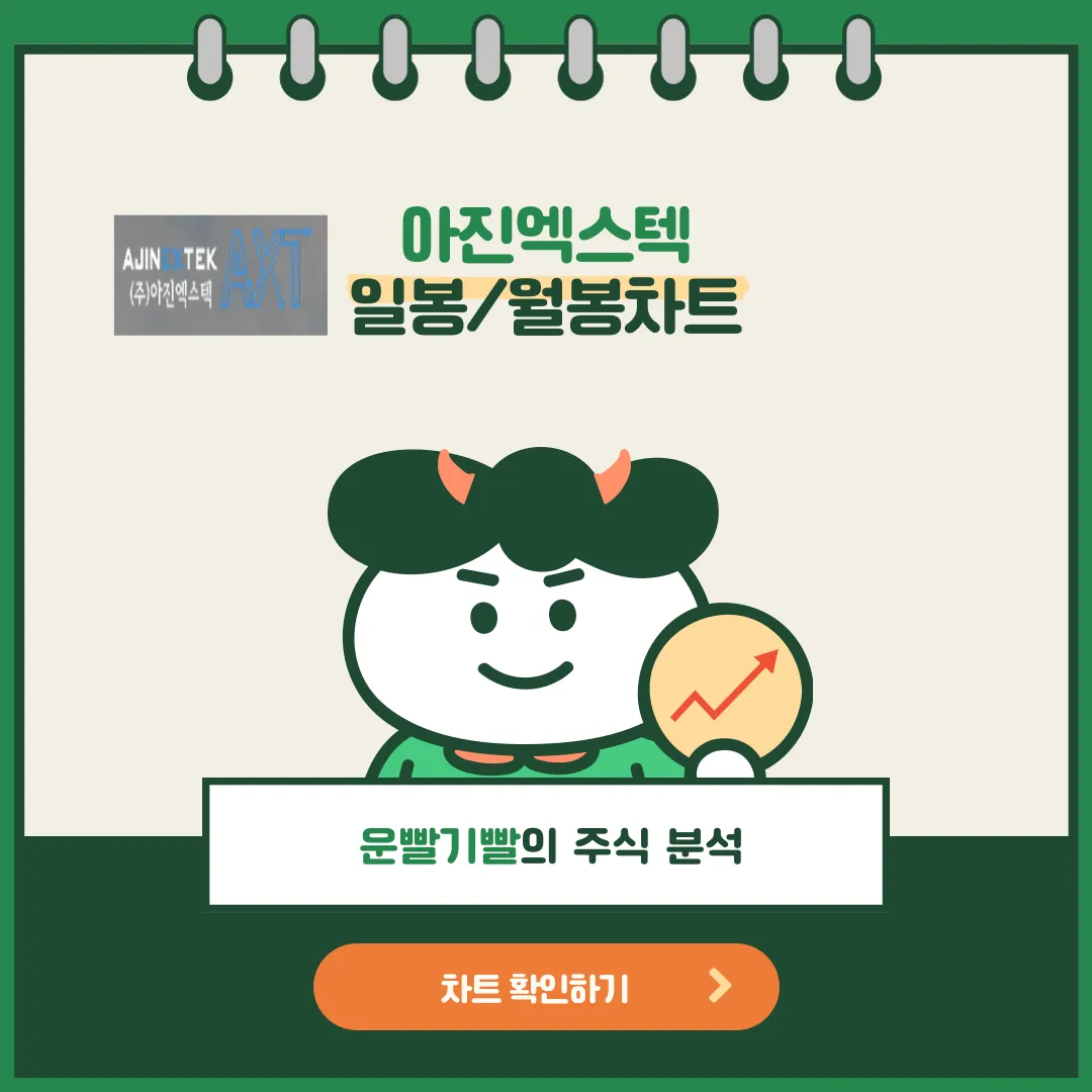 아진엑스텍 일봉/월봉차트