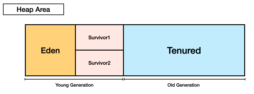 article thumbnail image