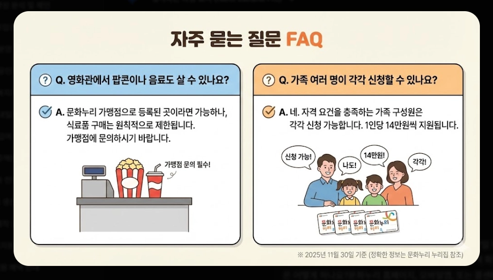 통합문화이용권 신청자격, 활용방법, 지원금액 3분확인