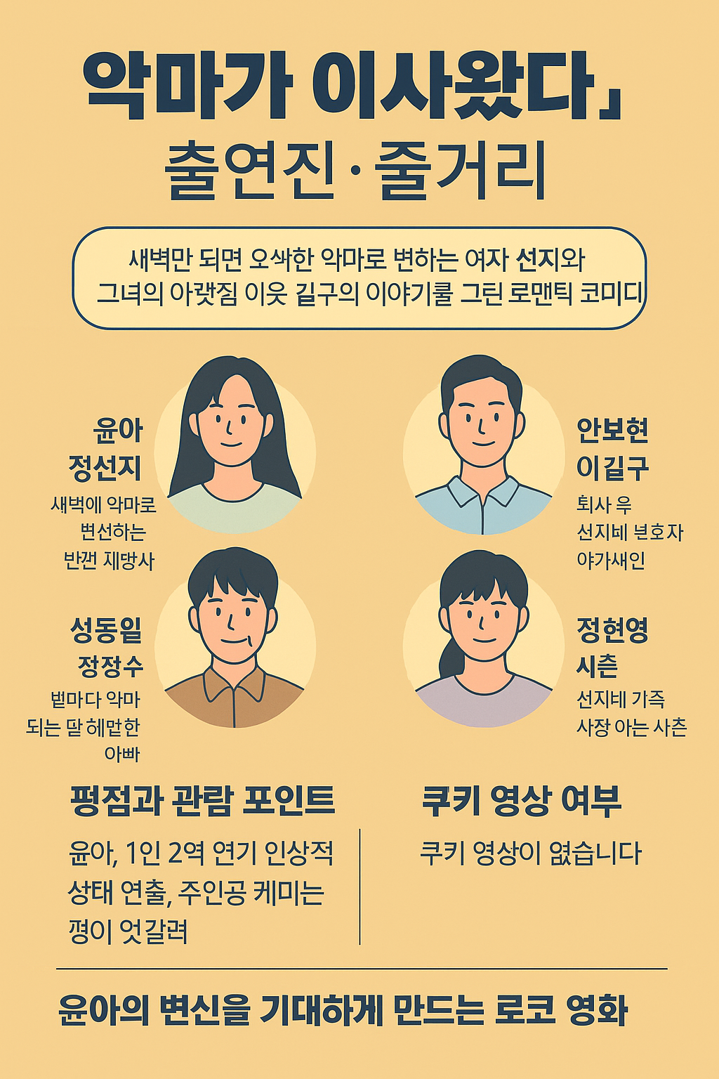 영화 악마가 이사왔다 정보·출연진·평점·쿠키 영상 여부