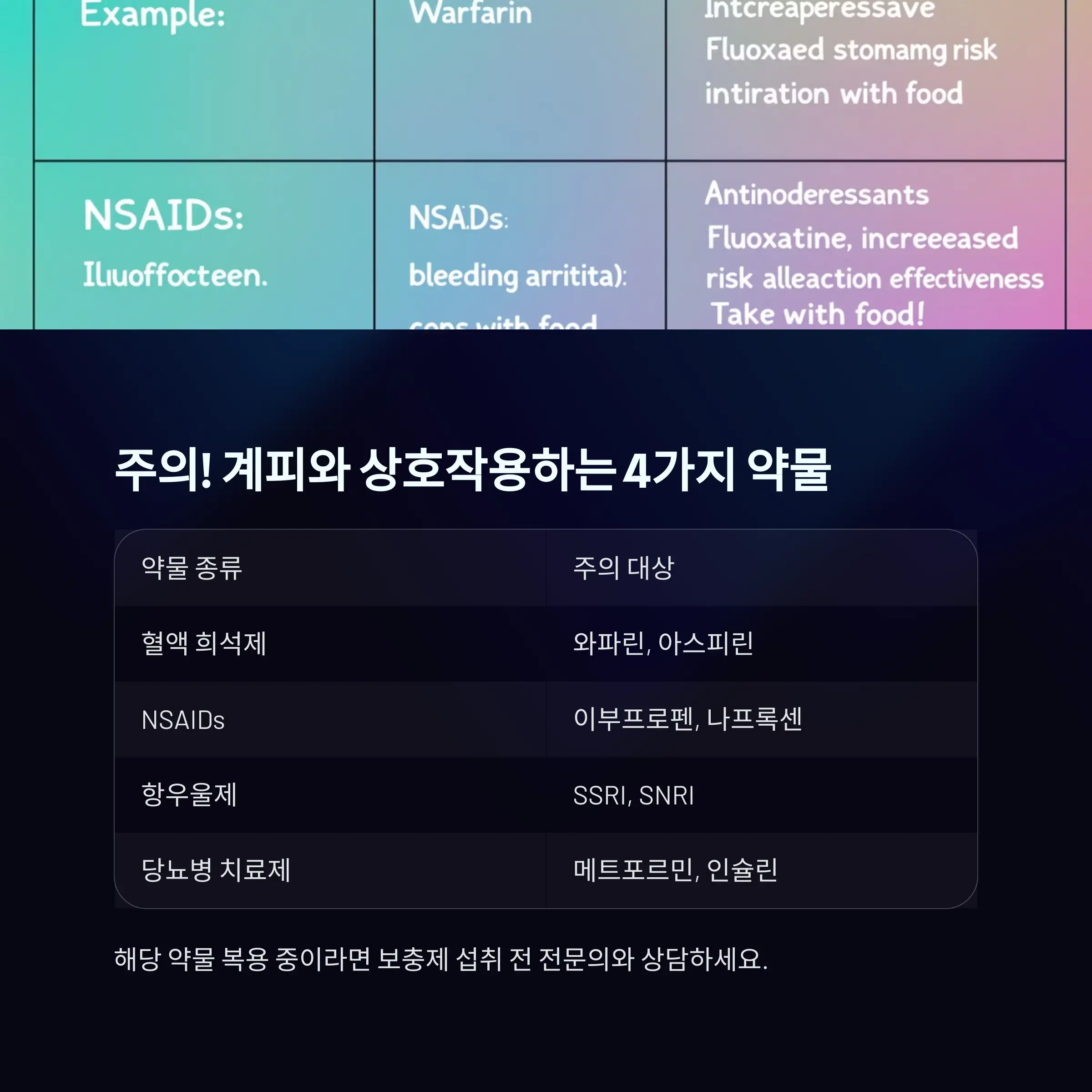 상호작용 주의! 계피 보충제가 영향을 줄 수 있는 약물 4가지