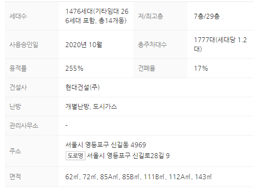 단지정보
