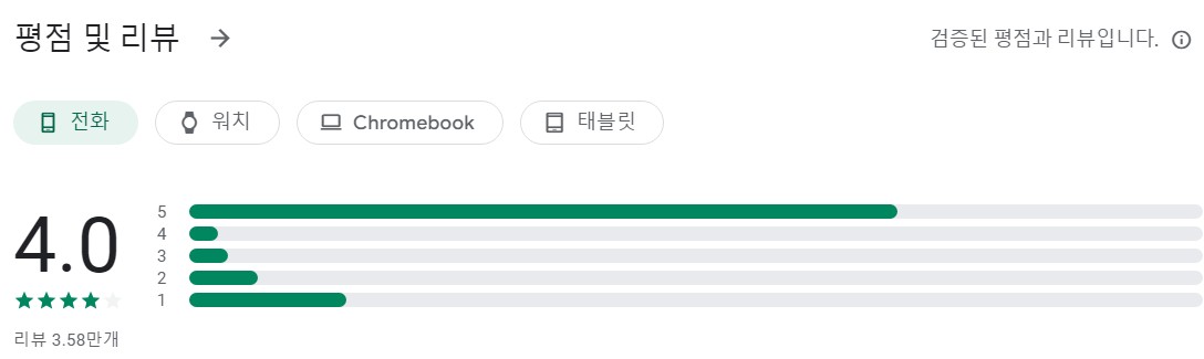골프 스마트캐디 앱 평가