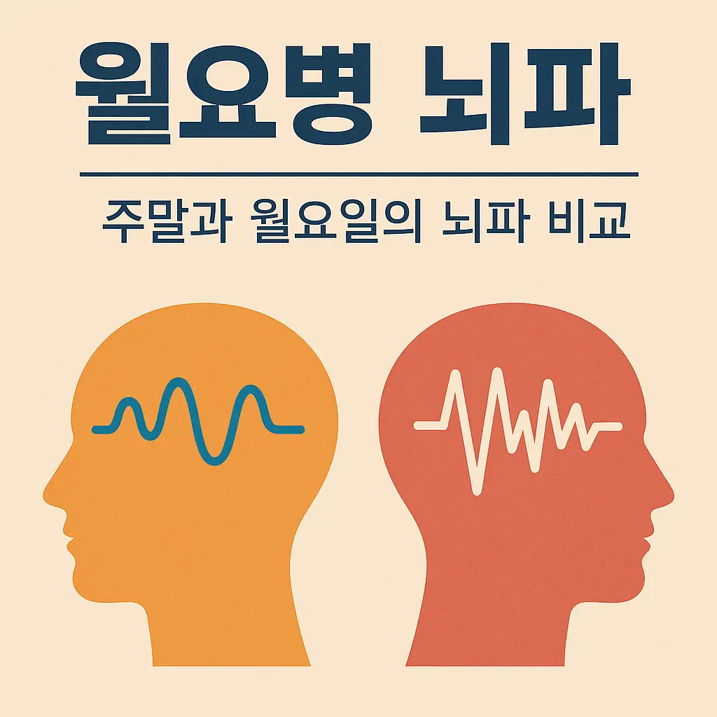 월요병은 뇌파로도 보일까? 주말과 월요일의 리듬 속 뇌파 변화 추적기