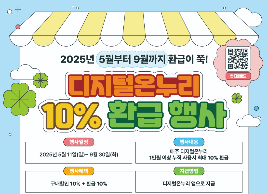 디지털 온누리상품권 2025년 5월~9월 10% 환급 행사 안내, 구매할인+환급 구조 설명