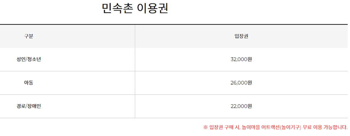 용인 한국민속촌 이용금액