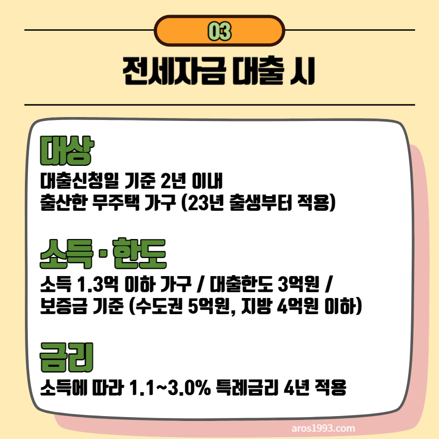 신생아 특례 대출 자격 조건 소득 신청방법