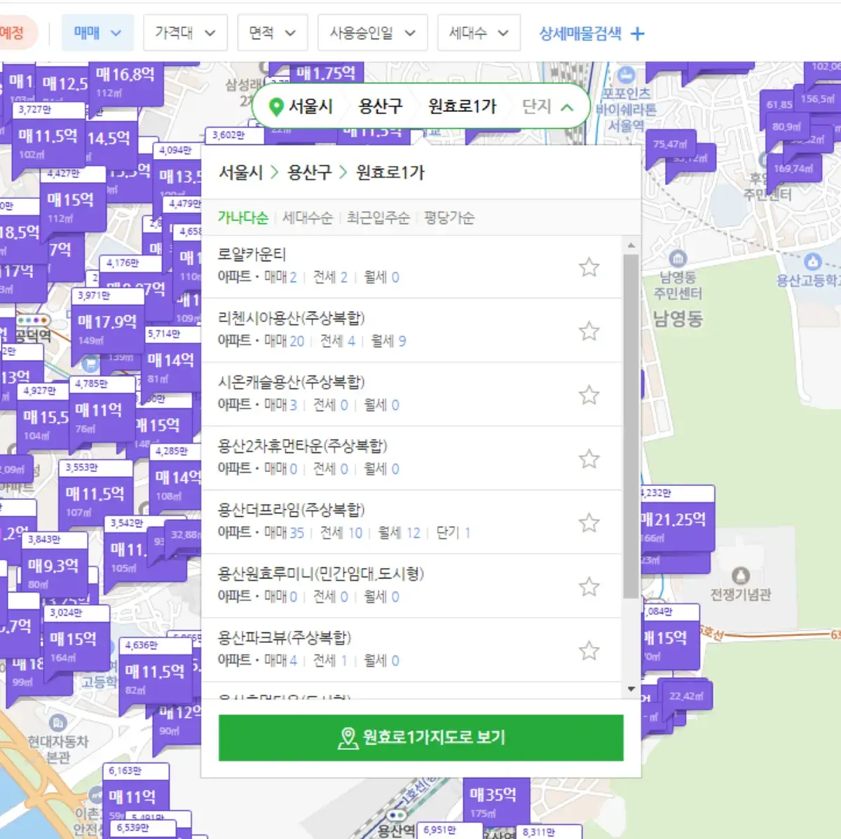부동산 급매물을 놓치지 않는 법, 꼭 확인해야 할 3가지 방법, 네이버 부동산 매물 전수 조사