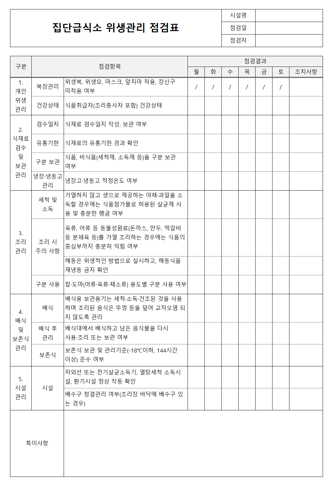 집단급식소 위생관리 점검표