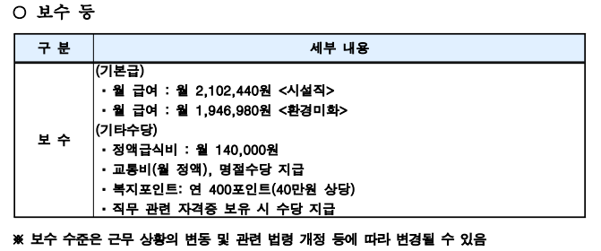 국가공무원인재개발원 공무직 채용 재공고