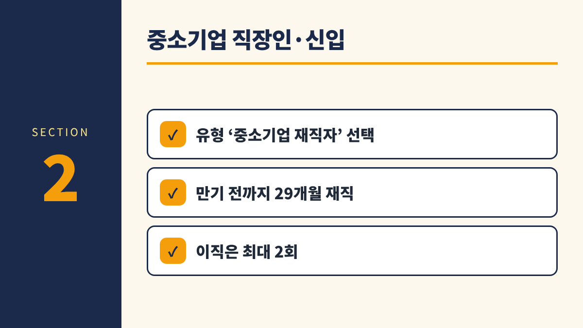 청년미래적금 직업별 가입 2. 중소기업 직장인&middot;신입 - 유형 &lsquo;중소기업 재직자&rsquo; 선택, 만기 전까지 29개월 재직, 이직은 최대 2회