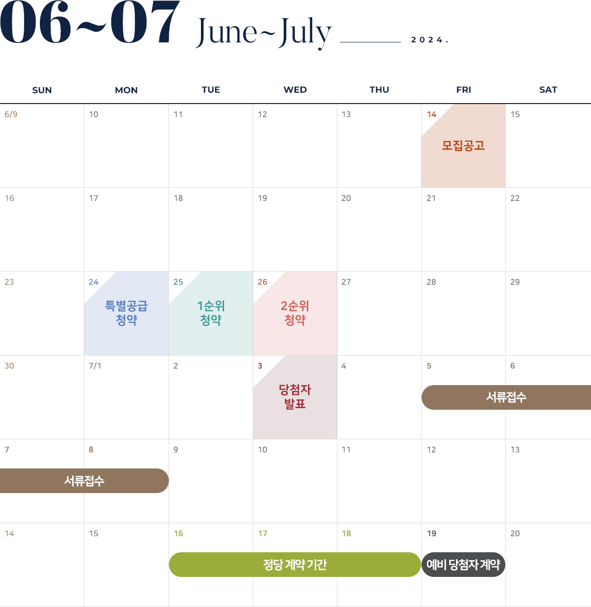 동작 보라매역 프리센트 아파트