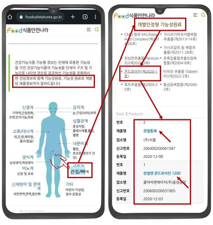 식품안전나라-기능성-정보-검색-사진