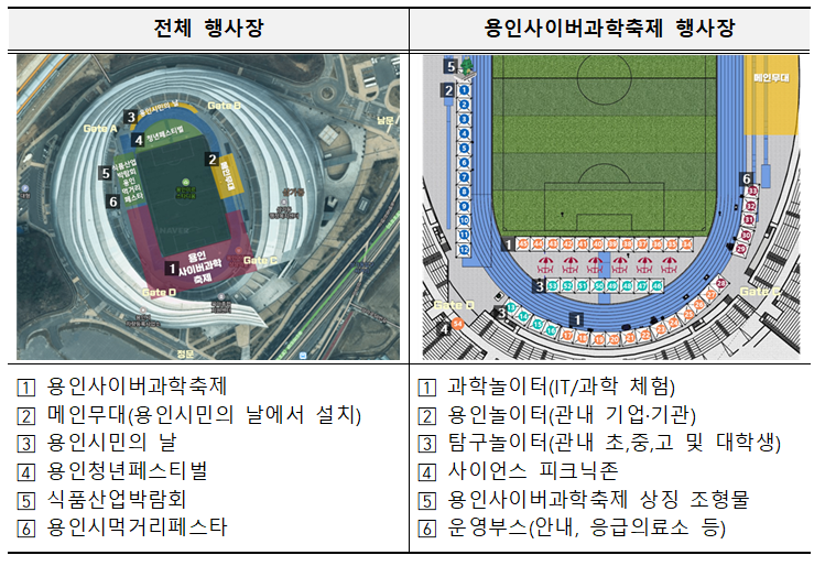 행사장 안내도